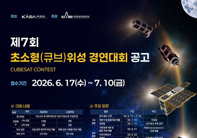 학생이 만든 큐브위성, 2028년 우주로 간다
