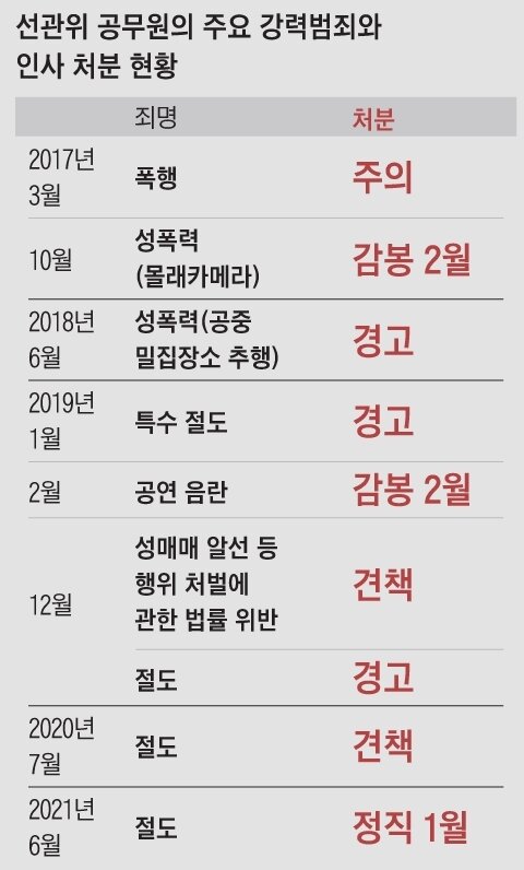 본문 이미지 - 보배드림