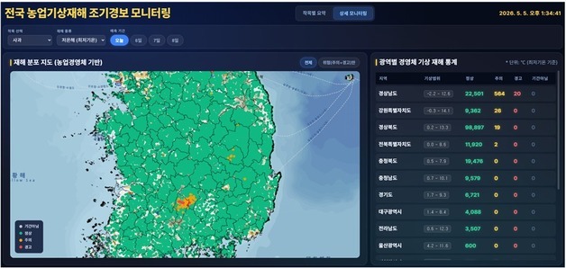 '농작물 피해 최소화'…농진청, 기상재해 조기경보시스템 전국 확대