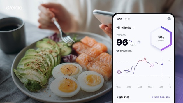 KT, 웰다 기반 1기 혈당 관리 캠페인 성과…참여자 50% 혈당 개선