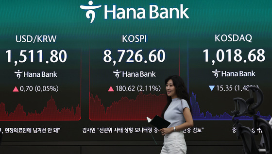 美 금리 촉각…달러·원 환율 0.5원 오른 1511.6원 마감(종합)
