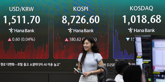 코스피 8700선 안착…코스닥은 하락