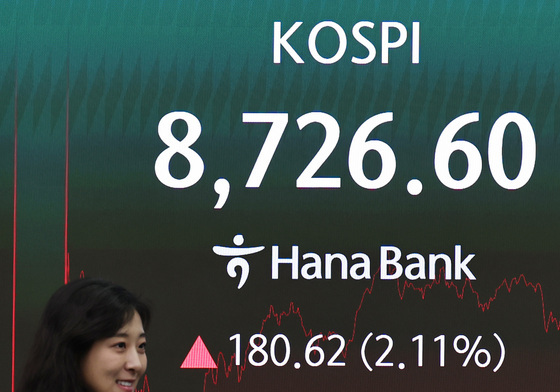 코스피, 8700대 안착