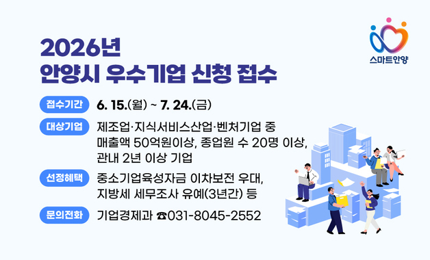안양시, 우수기업에 이자보전 우대·세무조사 유예 지원