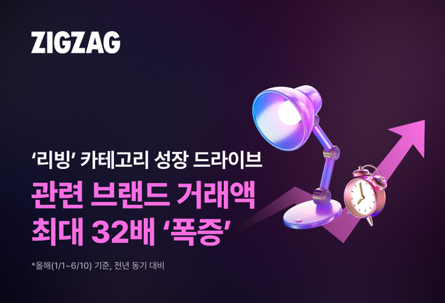 리빙으로 영역 넓히는 지그재그…브랜드 거래액 최대 32배 ↑