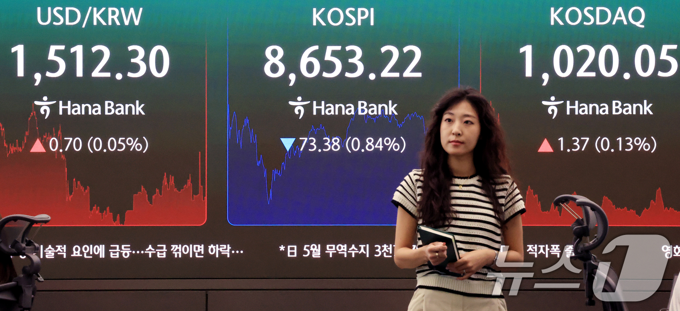 (서울=뉴스1) 이호윤 기자 = 17일 서울 중구 하나은행 본점 딜링룸 전광판에 개장 시황이 나오고 있다. 이날 코스피는 전일 대비 104.47포인트(p)(1.20%) 내른 862 …