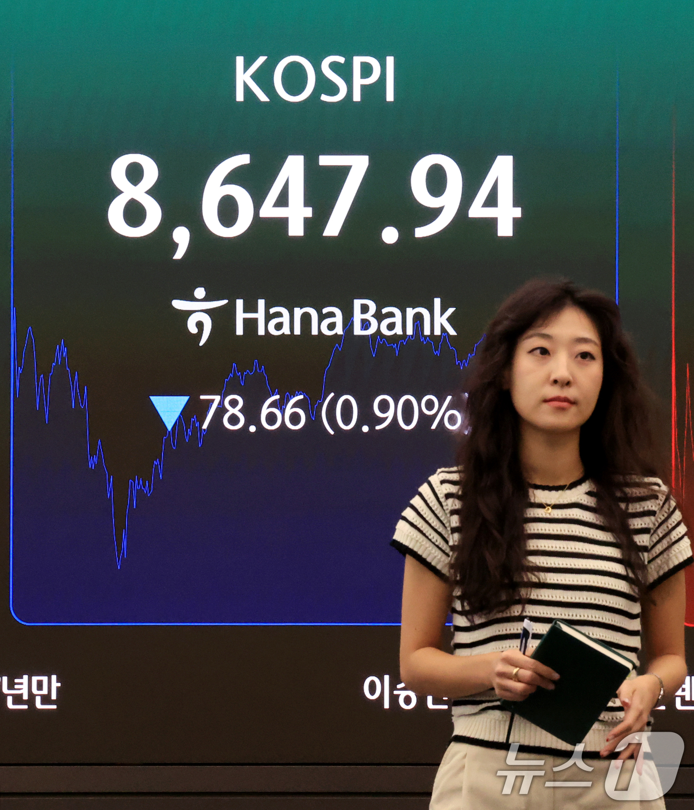 (서울=뉴스1) 이호윤 기자 = 17일 서울 중구 하나은행 본점 딜링룸 전광판에 개장 시황이 나오고 있다. 이날 코스피는 전일 대비 104.47포인트(p)(1.20%) 내른 862 …