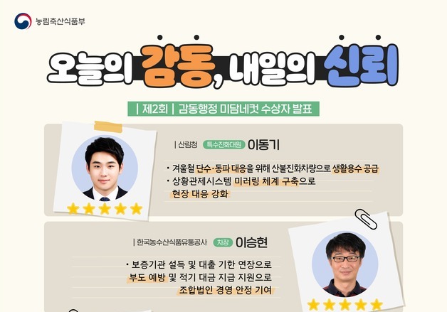 "쓰러진 학생 살리고 농민 재산 지키고"…농식품부, 감동행정 8인 시상
