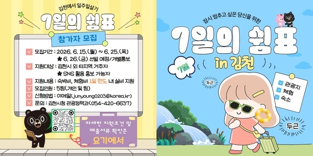체류형 관광 '김천 일주일 살기' 대박 조짐…유튜브 조회수 3만