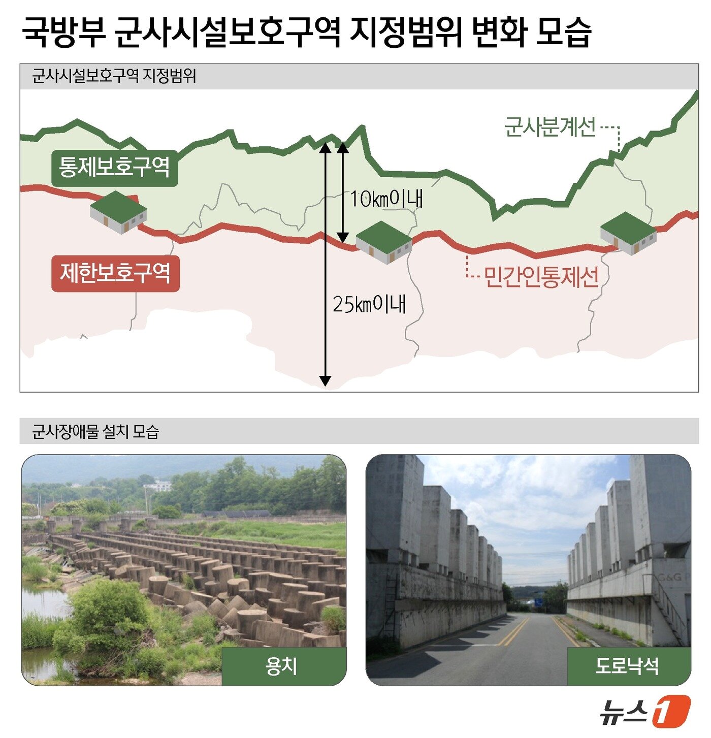 본문 이미지 - ⓒ 뉴스1 윤주희 디자이너