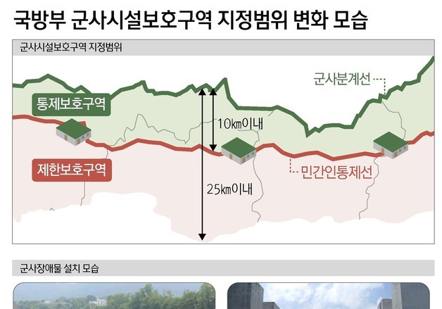 [그래픽] 국방부 군사시설보호구역 지정범위 변화 모습