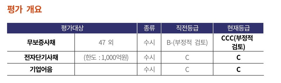 본문 이미지 -  