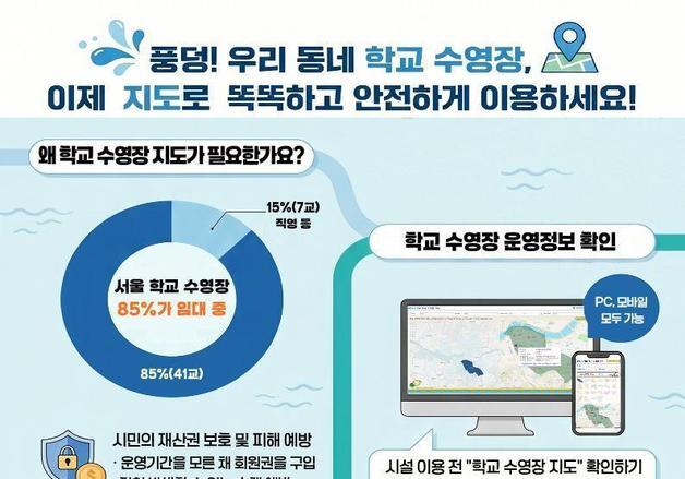 회원권 환불 분쟁 예방…서울교육청, 전국 최초 '수영장 지도' 공개