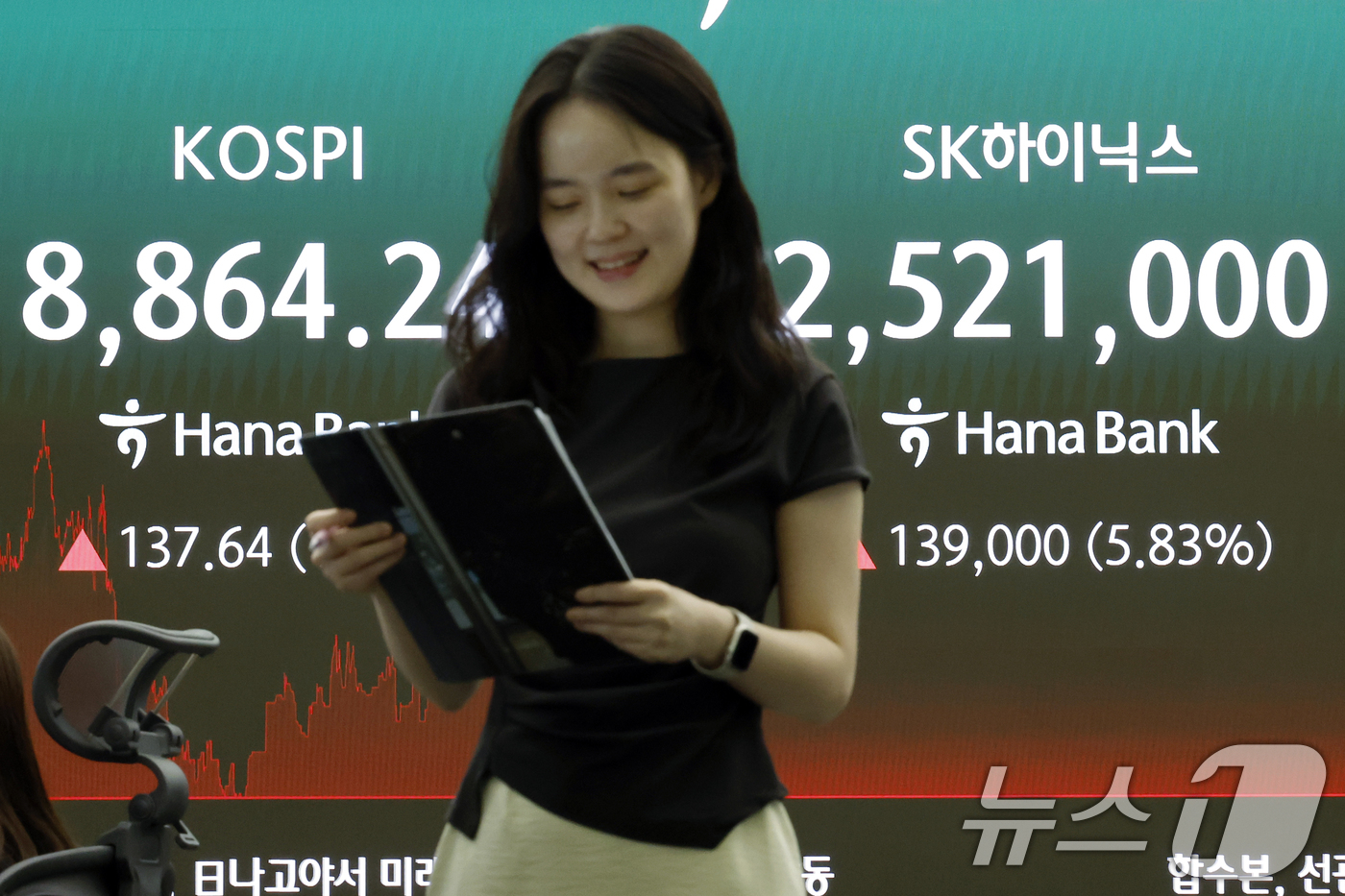 (서울=뉴스1) 박정호 기자 = 16일 서울시 중구 하나은행 본점 딜링룸 전광판에 코스피와 SK하이닉스 종가가 표시되고 있다.이날 코스피는 전 거래일 대비 137.64p(1.58% …