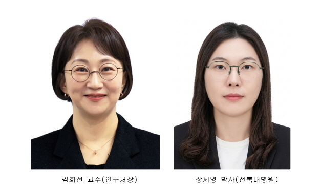 전북대 김희선 교수팀, 암환자 우울 증상 유형화 분석 '눈길'