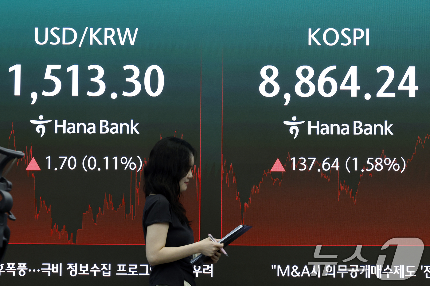 (서울=뉴스1) 박정호 기자 = 16일 서울시 중구 하나은행 본점 딜링룸 전광판에 코스피 등 종가가 표시되고 있다.이날 코스피는 전 거래일 대비 137.64p(1.58%) 오른 8 …