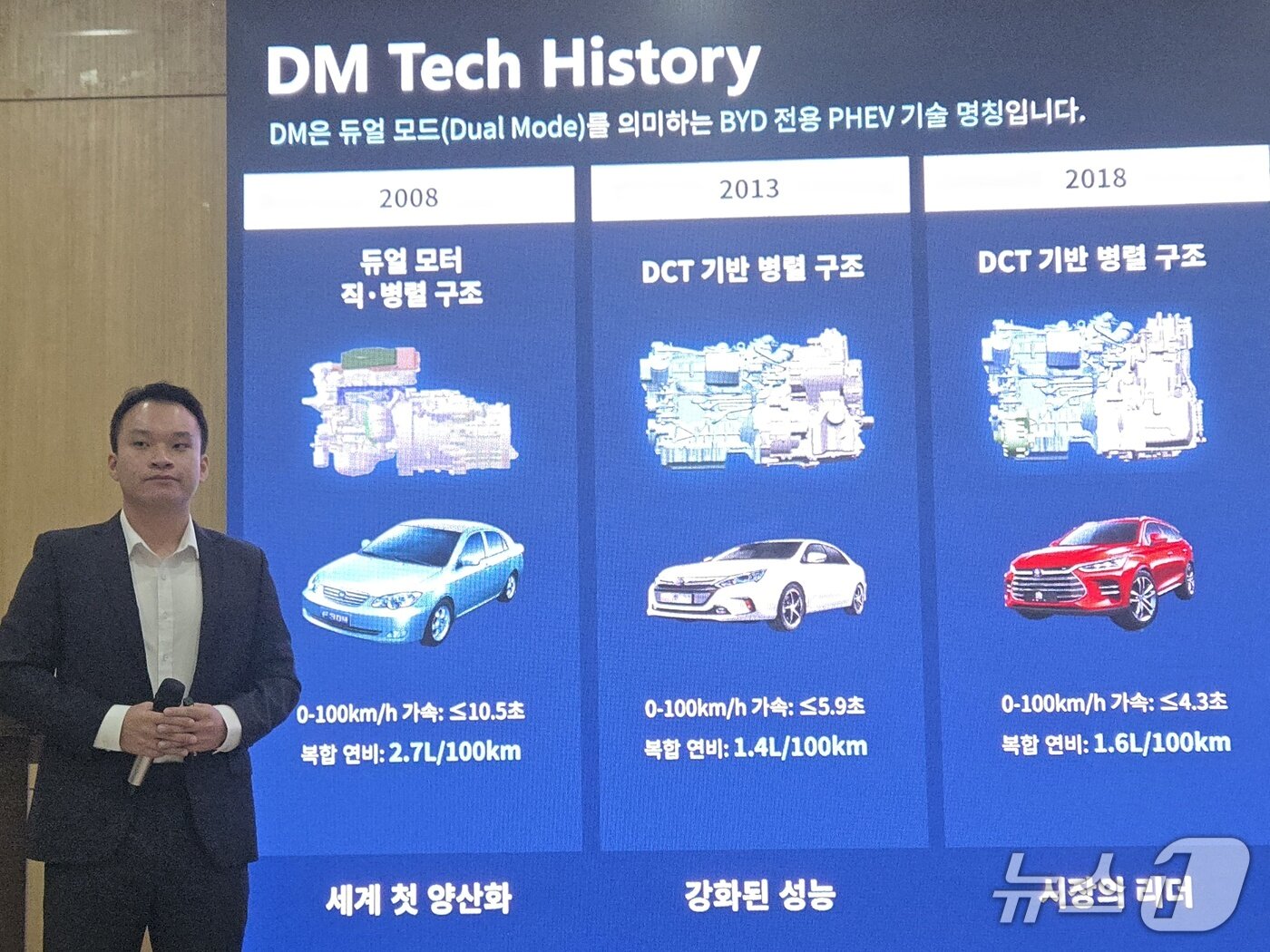 본문 이미지 - 캐빈 라이 BYD 아시아태평양 자동차판매사업부 제품전략 담당 부총리가 17일 BYD 코리아가 서울 종로에서 연 'DM-i 기술 설명회'에서 BYD 플러그인하이브리드(PHEV) 기술인 DM-i에 대해 설명하고 있다. 2026.6.17/뉴스1 김성식 기자