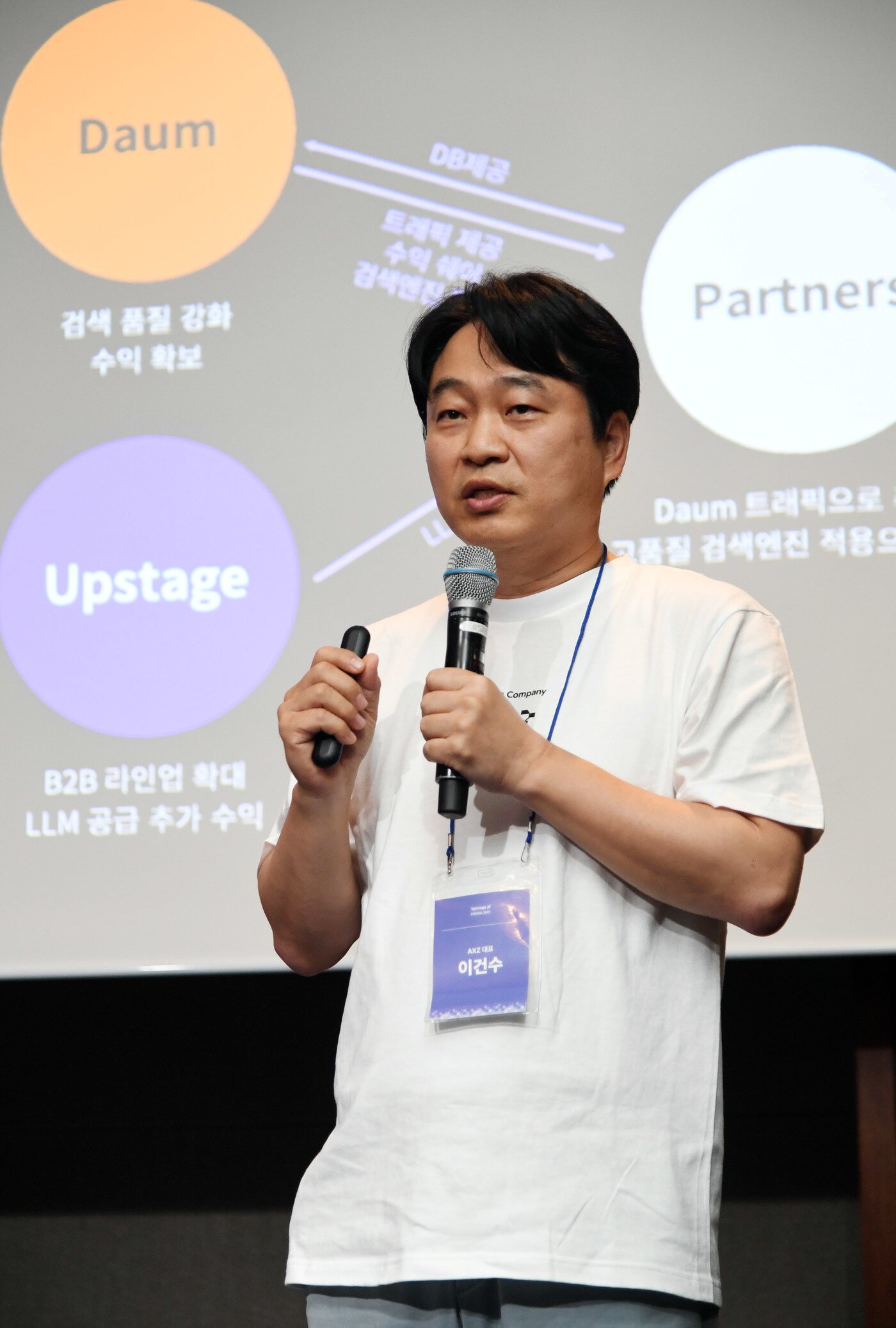 본문 이미지 - 이건수 AXZ 대표가 16일 서울 영등포구 여의도 콘래드 호텔에서 열린 업스테이지 미디어 데이에 참석해 발표하고 있다.2026.06.16.(업스테이지 제공)