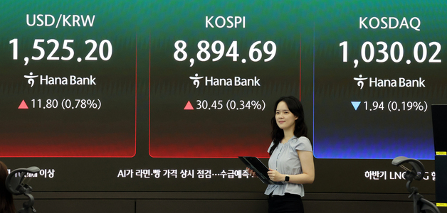 코스피 소폭 상승 출발, 8,900선… 장중 최고치 경신