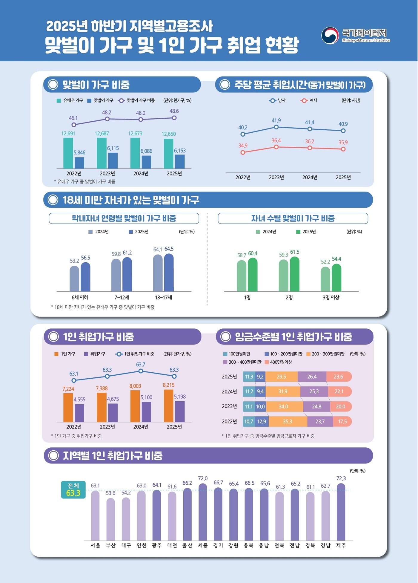 본문 이미지 -  