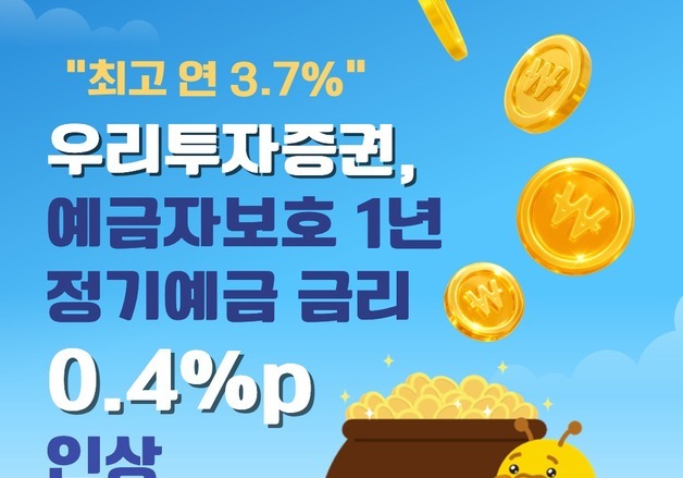 우리투자증권, '예금자 보호' 1년 정기예금 금리 0.4%p 인상