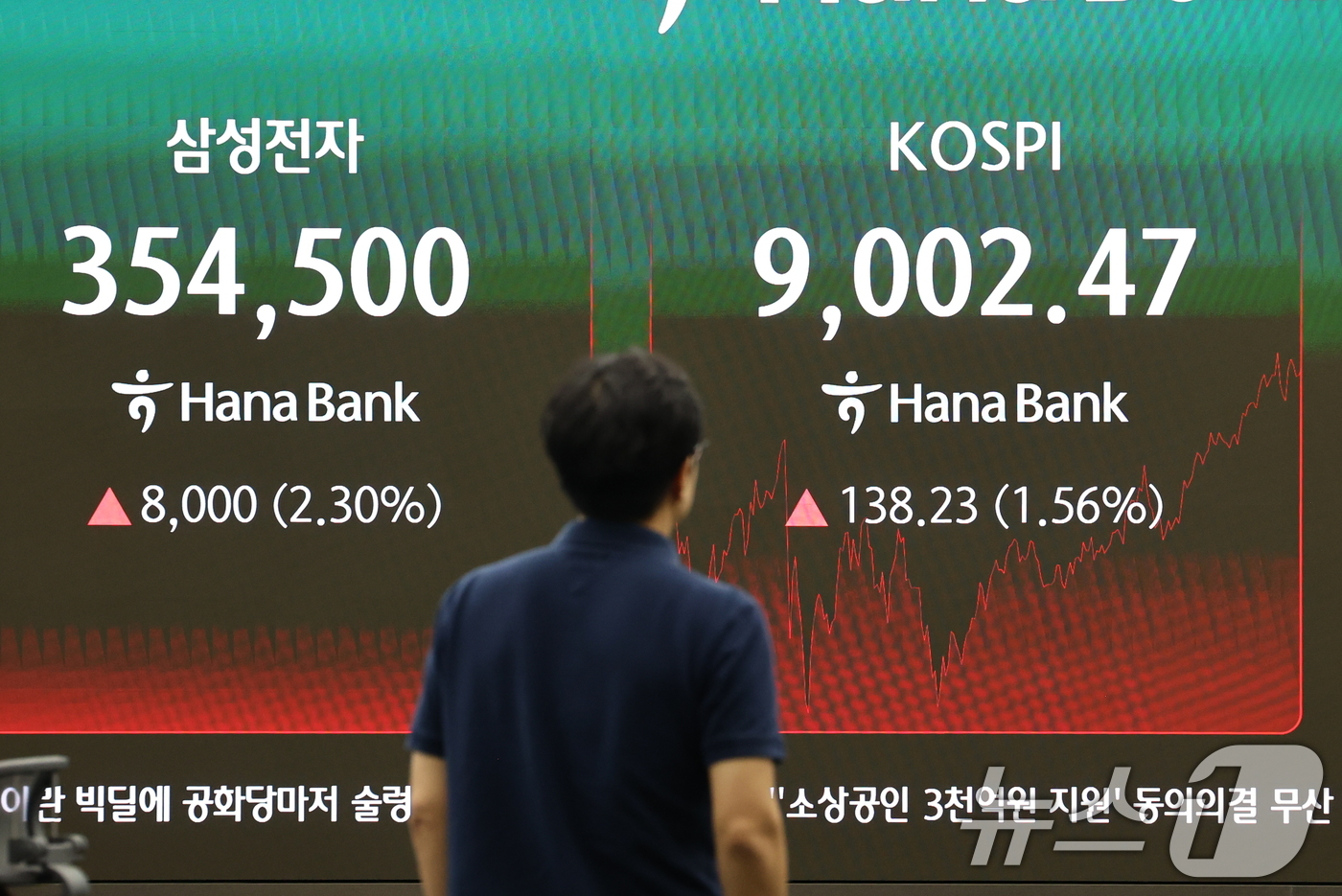 (서울=뉴스1) 최지환 기자 = 코스피지수가 장중 사상 처음으로 9000을 돌파한 18일 오후 서울 중구 하나은행 본점 딜링룸 전광판에 코스피 시황이 나오고 있다. 2026.6.1 …
