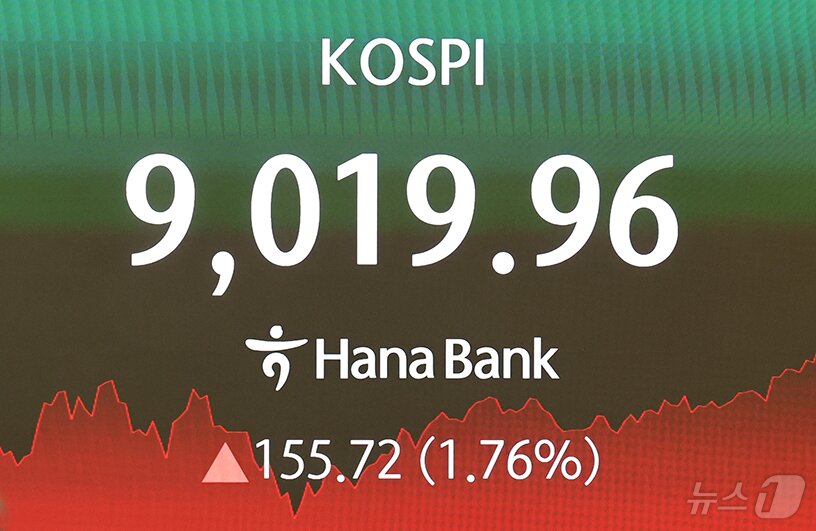 본문 이미지 - 코스피지수가 장중 사상 처음으로 9000을 돌파한 18일 오후 서울 중구 하나은행 본점 딜링룸 전광판에 코스피 시황이 나오고 있다. 2026.6.18 ⓒ 뉴스1 최지환 기자