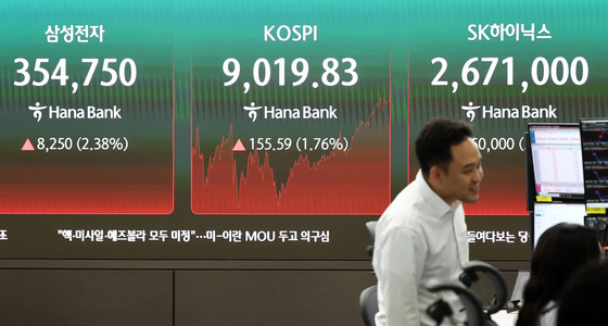 '매파 연준' 달러·원 환율 급등 1527.1원…코스피 9천 돌파(종합)