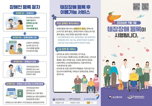 시흥시 "보건복지부 '췌장장애' 등록 시행…복지서비스 확대"
