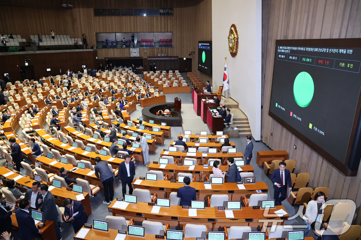 (서울=뉴스1) 신웅수 기자 = 18일 서울 여의도 국회에서 열린 제436회국회(임시회) 제3차 본회의에서 제9회 전국동시지방선거 투표용지 부족사태 등 국민참정권 침해 진상규명 및 …