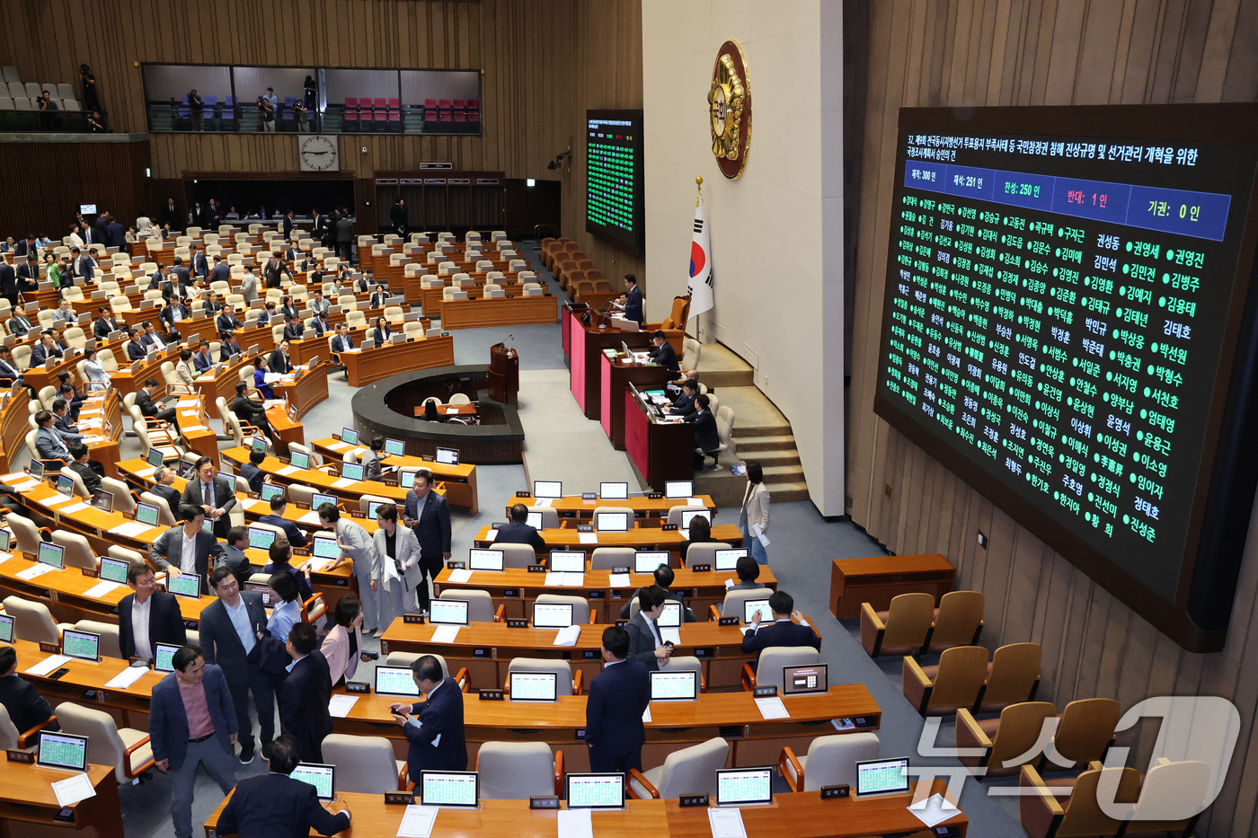 (서울=뉴스1) 신웅수 기자 = 18일 서울 여의도 국회에서 열린 제436회국회(임시회) 제3차 본회의에서 제9회 전국동시지방선거 투표용지 부족사태 등 국민참정권 침해 진상규명 및 …