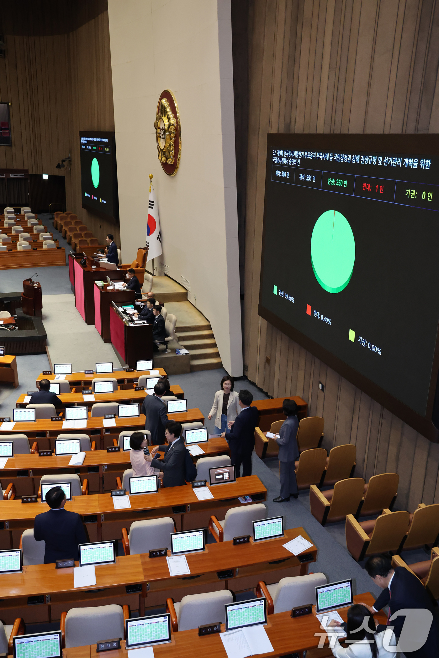 (서울=뉴스1) 신웅수 기자 = 18일 서울 여의도 국회에서 열린 제436회국회(임시회) 제3차 본회의에서 제9회 전국동시지방선거 투표용지 부족사태 등 국민참정권 침해 진상규명 및 …