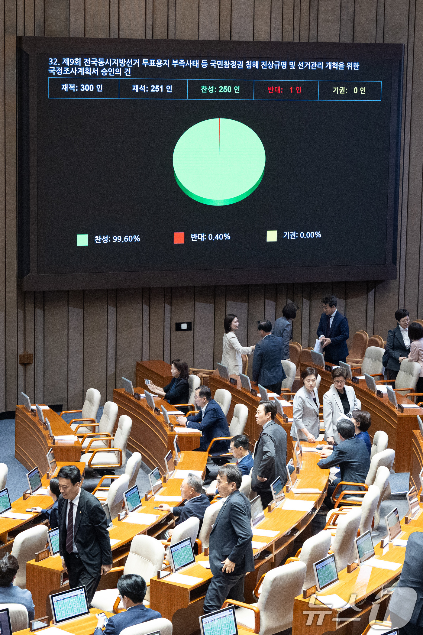 (서울=뉴스1) 유승관 기자 = 18일 서울 여의도 국회에서 열린 제436회 국회(임시회) 제3차 본회의에서 제9회 전국동시지방선거 투표용지 부족사태 등 국민참정권 침해 진상규명 …