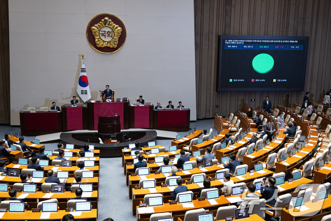 (서울=뉴스1) 유승관 기자 = 18일 서울 여의도 국회에서 열린 제436회 국회(임시회) 제3차 본회의에서 제9회 전국동시지방선거 투표용지 부족사태 등 국민참정권 침해 진상규명 …