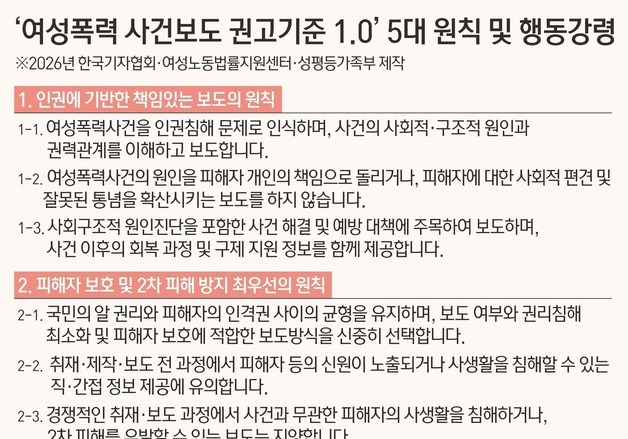 '여성폭력 사건 보도 권고기준 1.0' 수립…첫 법적 가이드라인