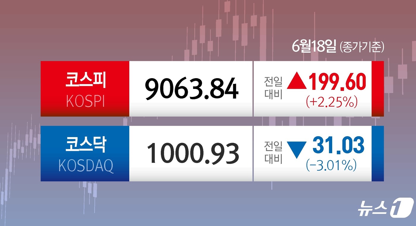 (서울=뉴스1) 윤주희 디자이너 =