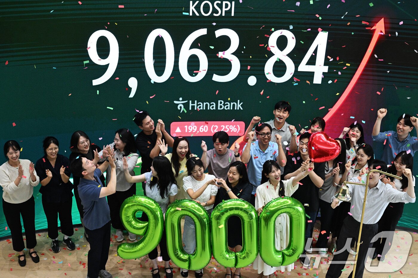 본문 이미지 - 코스피가 사상 처음으로 9000포인트를 돌파 마감한 18일 서울 중구 하나은행 본점 하나인피니티서울에서 직원들이 코스피 9000 돌파 기념 타종 세리머니를 하고 있다. 이날 코스피는 전 거래일 대비 199.60포인트(2.25%) 오른 9063.84로 마감했다. (공동취재) ⓒ 뉴스1 최지환 기자