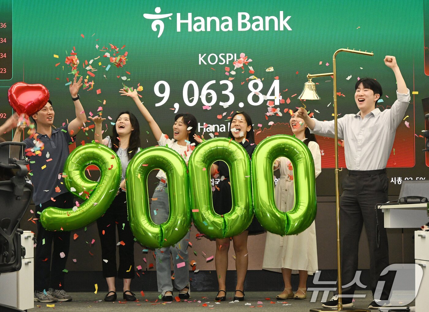 본문 이미지 - 코스피가 사상 처음으로 9000포인트를 돌파 마감한 18일 서울 중구 하나은행 딜링룸에서 직원들이 축하 세리머니를 하고 있다. 이날 코스피는 전 거래일 대비 199.60포인트(2.25%) 오른 9063.84로 마감했다. ⓒ 뉴스1 최지환 기자