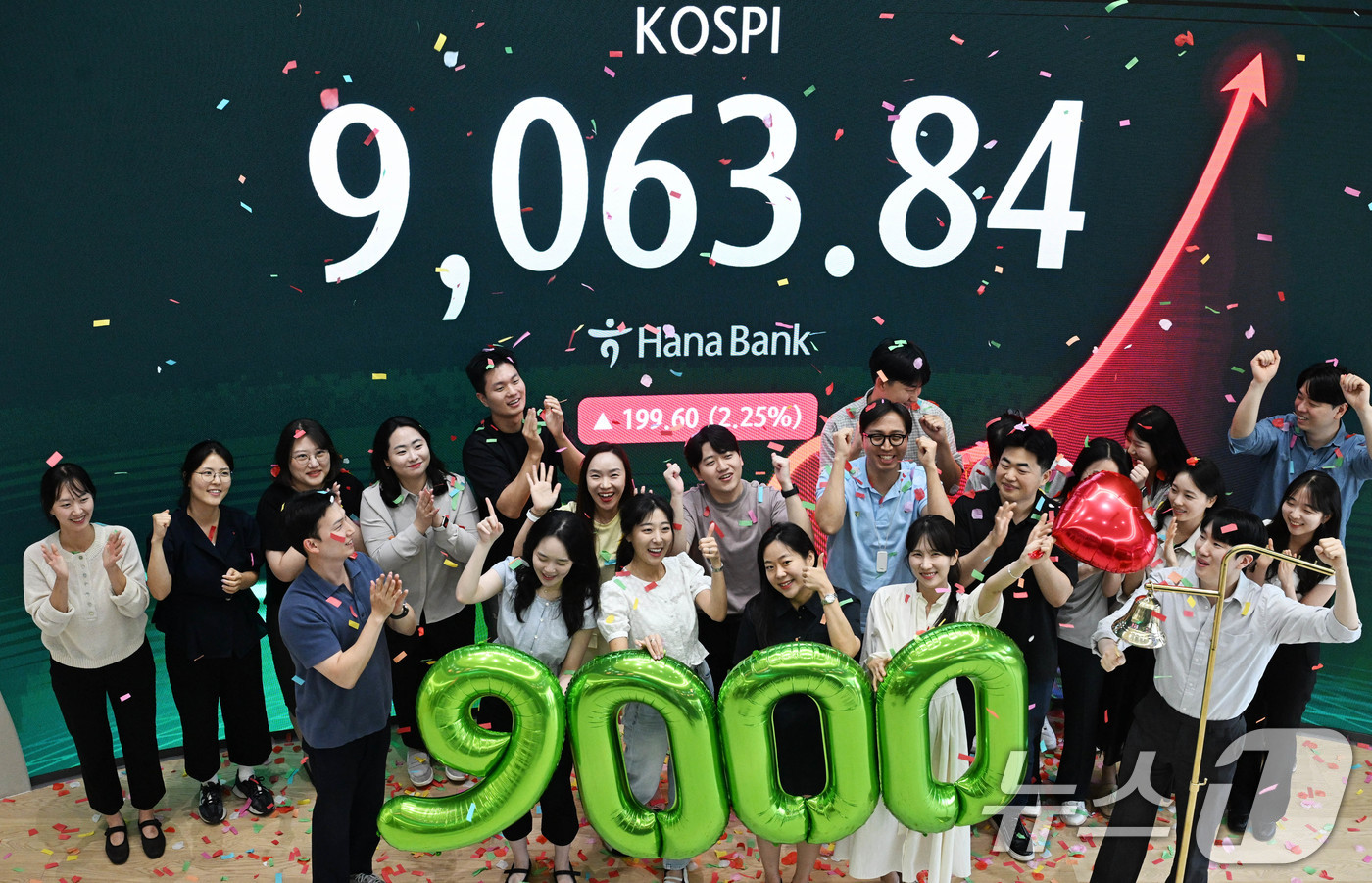 (서울=뉴스1) 최지환 기자 = 코스피가 사상 처음으로 9000포인트를 돌파 마감한 18일 서울 중구 하나은행 딜링룸에서 직원들이 축하 세리머니를 하고 있다.이날 코스피는 전 거래 …