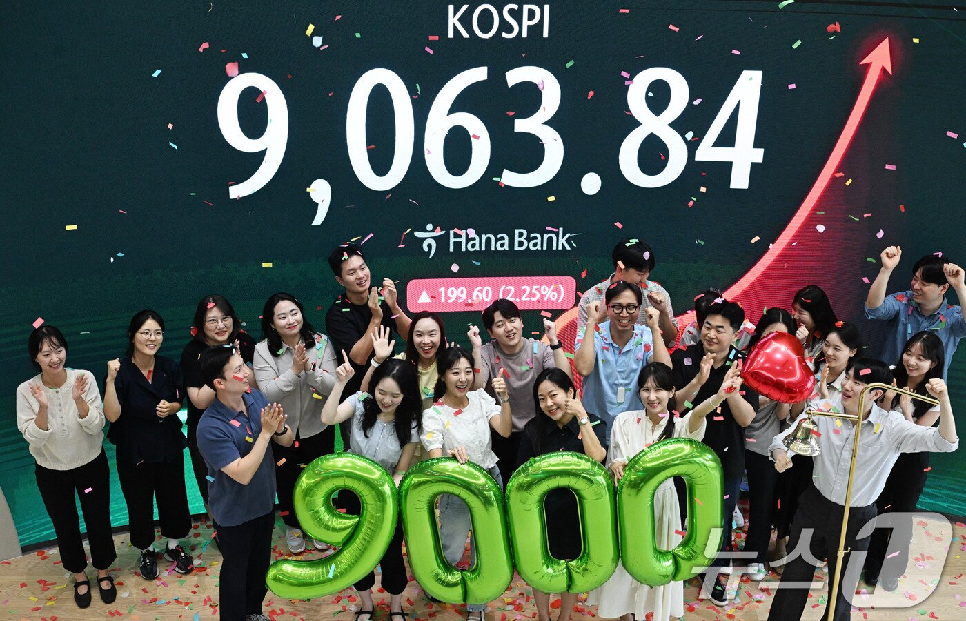 본문 이미지 - 코스피가 사상 처음으로 9000포인트를 돌파 마감한 지난달 18일 서울 중구 하나은행 딜링룸에서 직원들이 축하 세리머니를 하고 있다. 이날 코스피는 전 거래일 대비 199.60포인트(2.25%) 오른 9063.84로 마감했다. (공동취재) ⓒ 뉴스1 최지환 기자