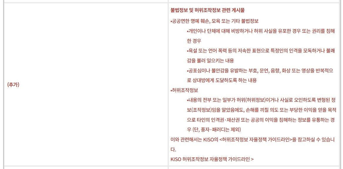 본문 이미지 - 네이버웹툰의 게시물 및 커뮤니티 가이드라인 개정안. 부적합 게시물 대상에 KISO 자율정책 가이드라인에 따른 허위조작정보가 추가됐다. (네이버웹툰 공지사항 갈무리)