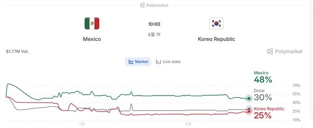 많이 본 뉴스