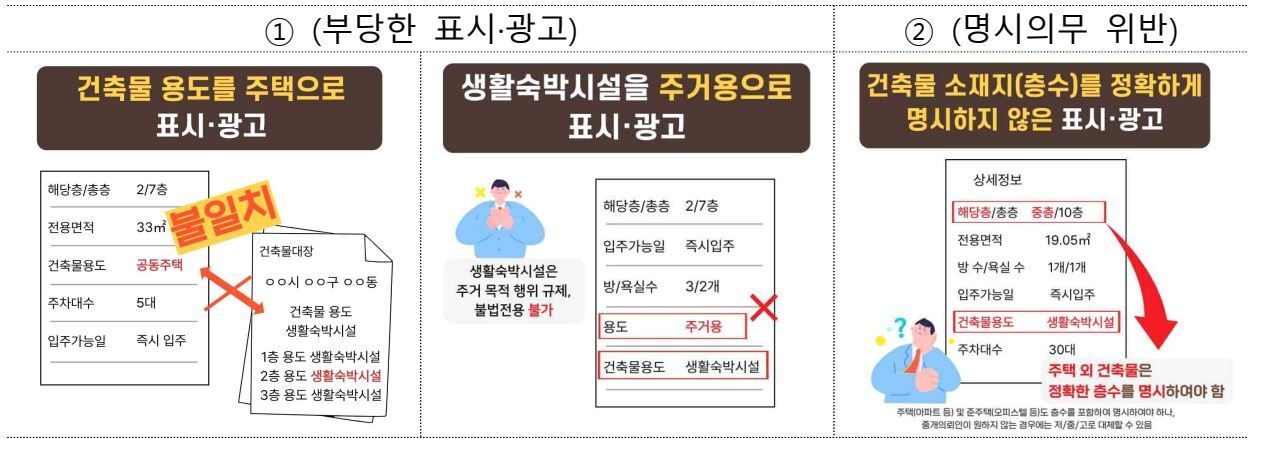 본문 이미지 - 주요 위반의심 광고 사례(국토교통부 제공).ⓒ 뉴스1