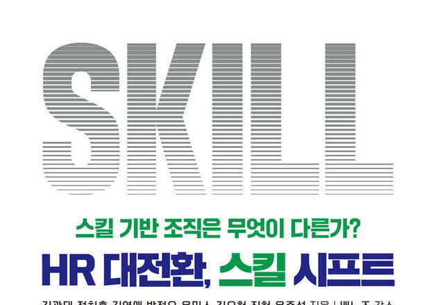 채용·교육·보상까지…준비·도입·운영·실행 4단계 인적자원관리