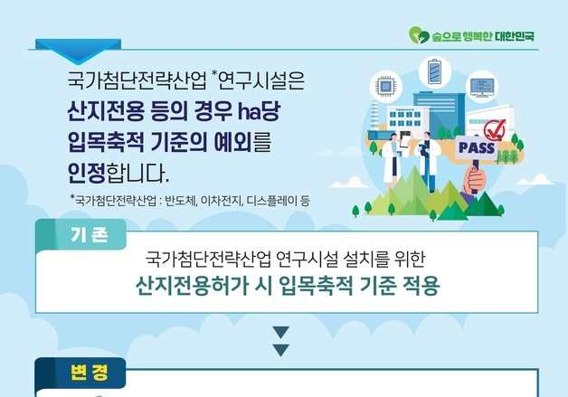 산림청, 국가첨단전략산업 연구시설 산지전용 규제 완화