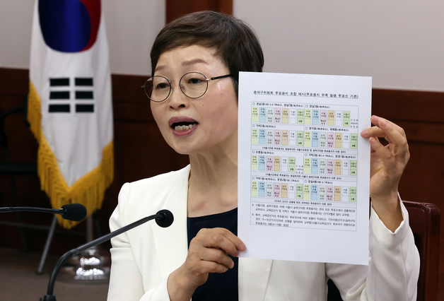 송파구위원회 투표용지 조합 예시 공개하는 조현욱 위원장