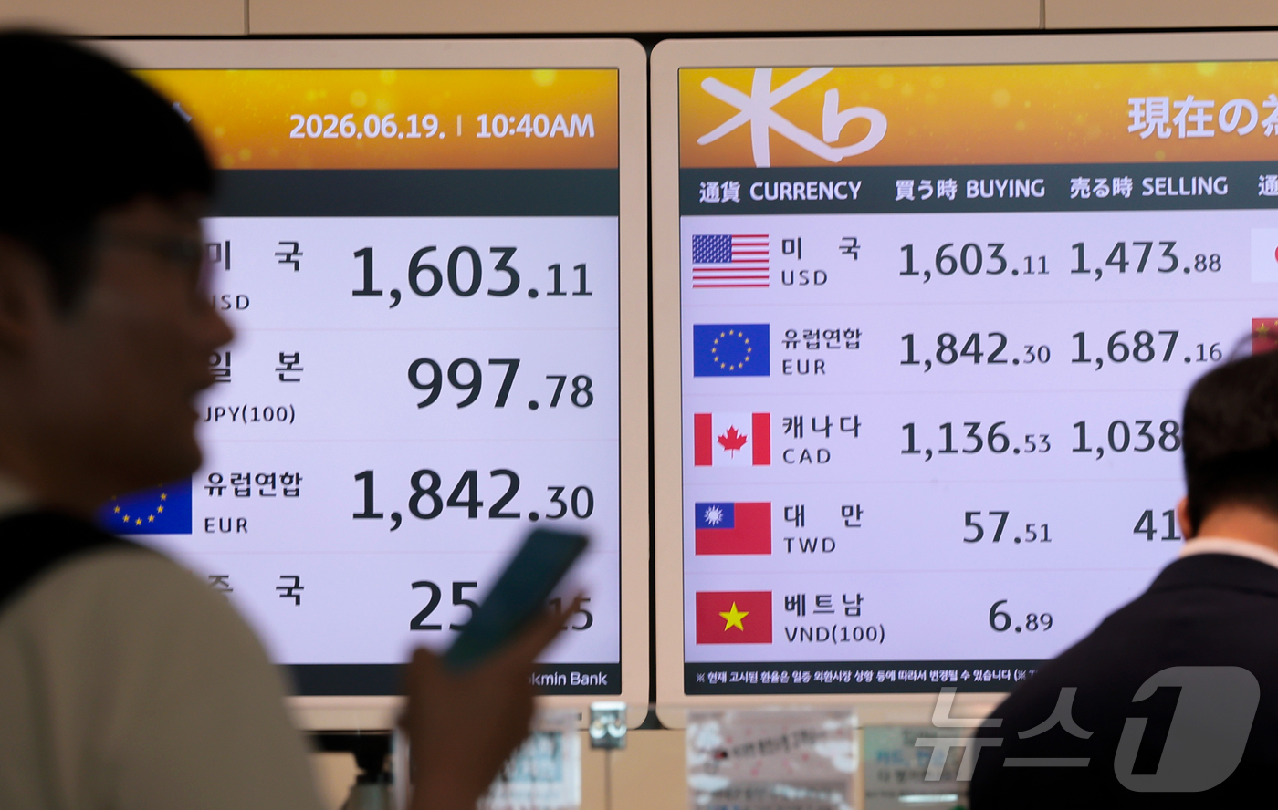 (인천공항=뉴스1) 권현진 기자 = 원·달러 환율이 1,600원대 진입을 앞두며 고환율 흐름을 보이고 있는 19일 인천국제공항 제2여객터미널 환전소 전광판에 환율 시세가 표시돼 있 …