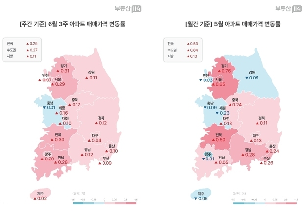 6월 셋째 주 서울 집값 0.29% 올라…전셋값은 1년 내 최고 상승률