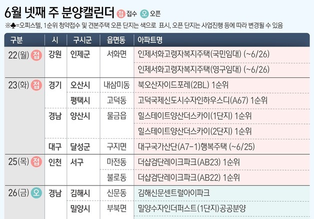[그래픽] 6월 넷째 주 분양캘린더