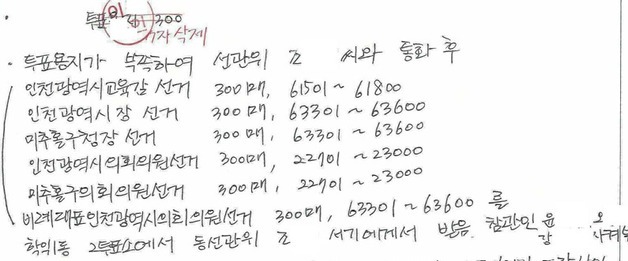 인천 11개 투표소서도 투표용지 바닥…연수구 6곳 등 추가 수령